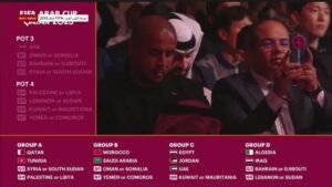 كأس العرب 