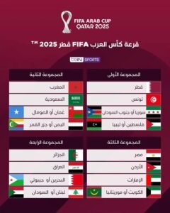 كأس العرب 2025