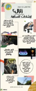 إرشادات السلامة وقت وقوع الزلزال