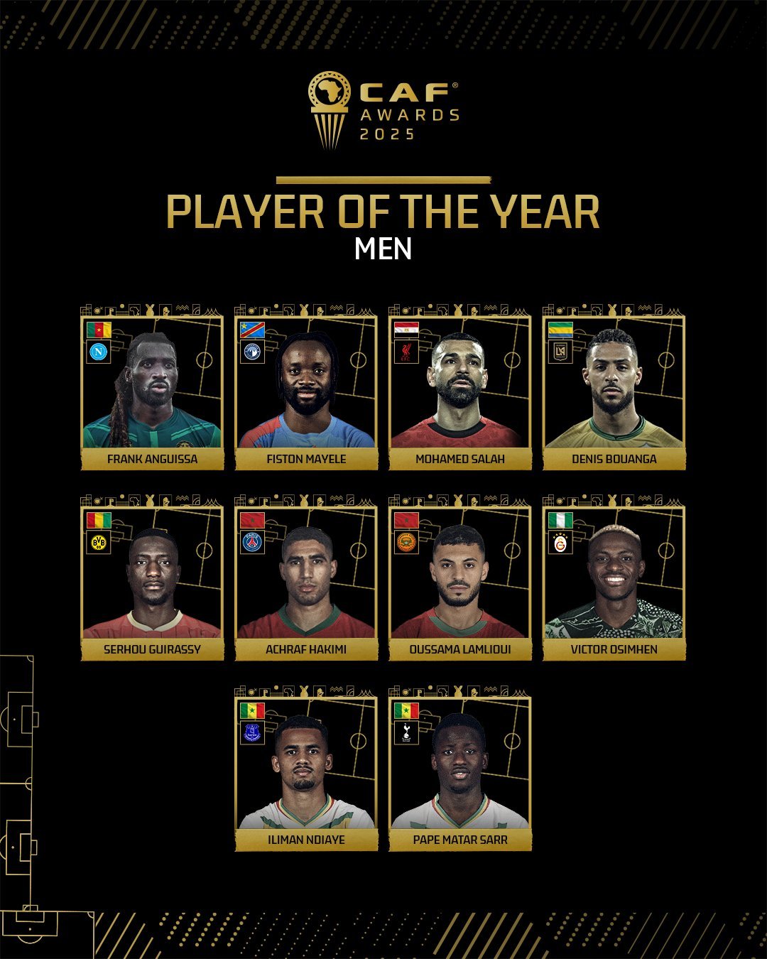 محمد صلاح.. بين عنفوان المجد وتحديات التحول في ليفربول