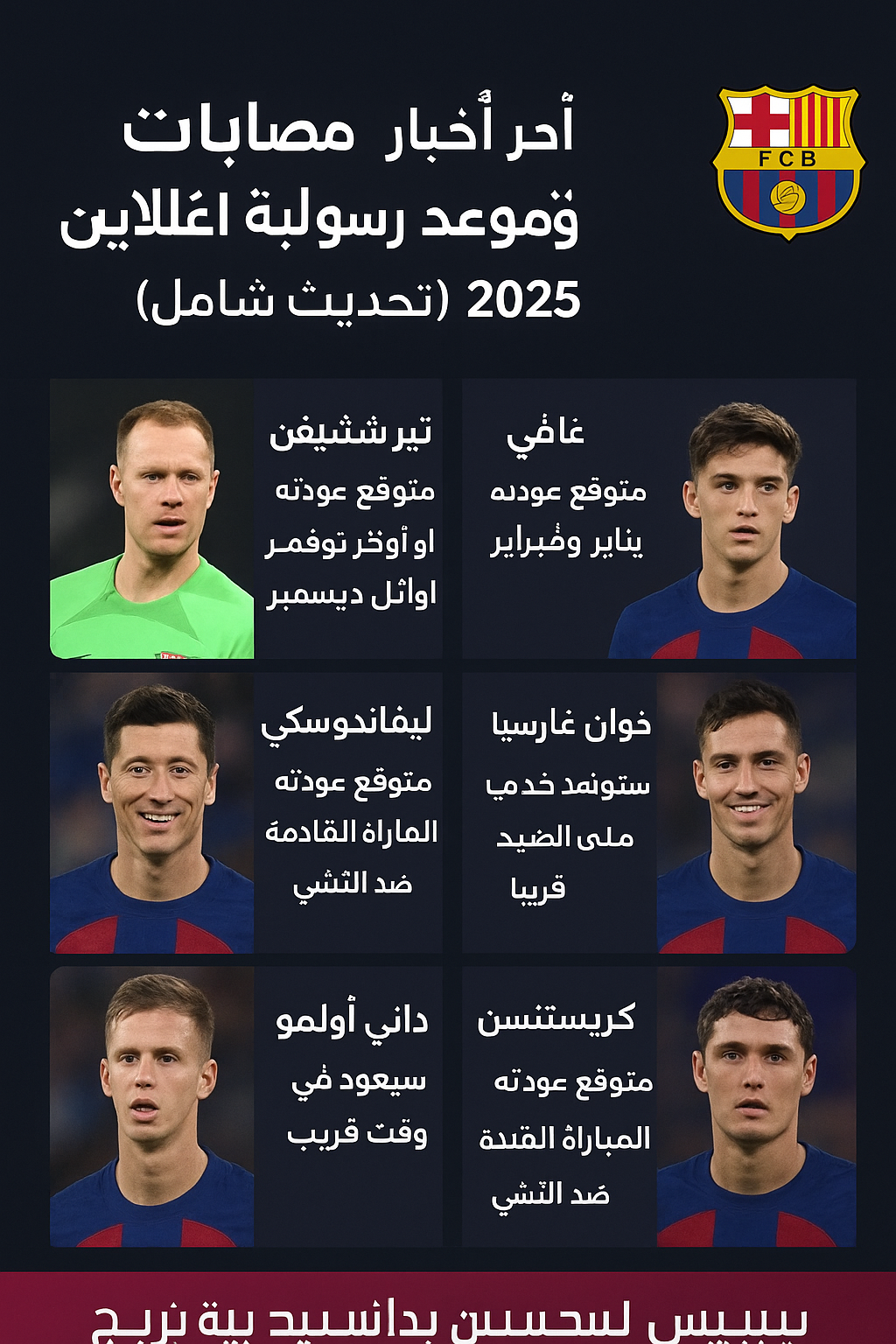 إصابات برشلونة 2025