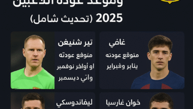 إصابات برشلونة 2025