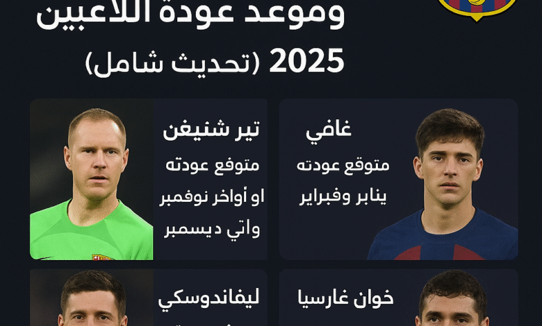 إصابات برشلونة 2025