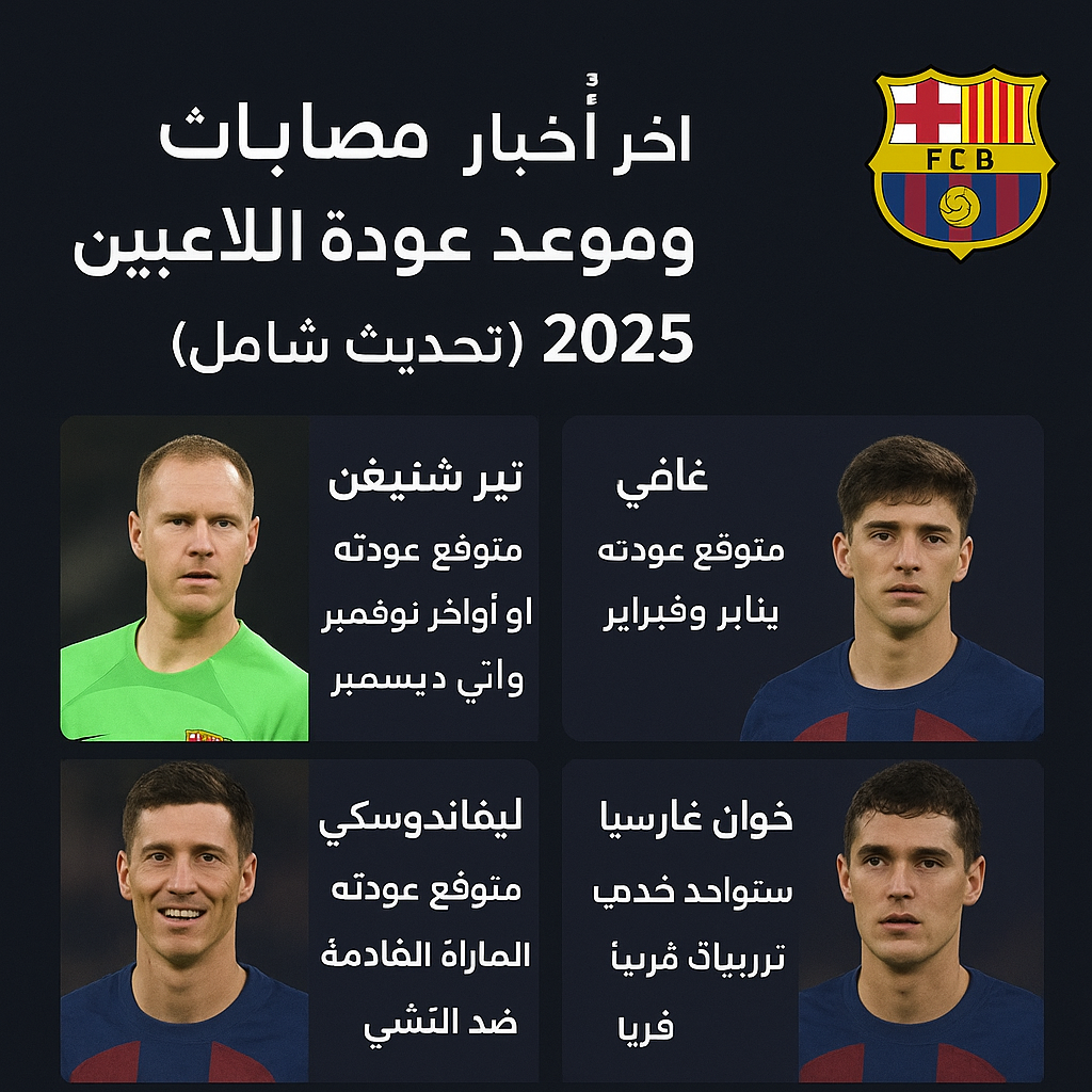 إصابات برشلونة 2025