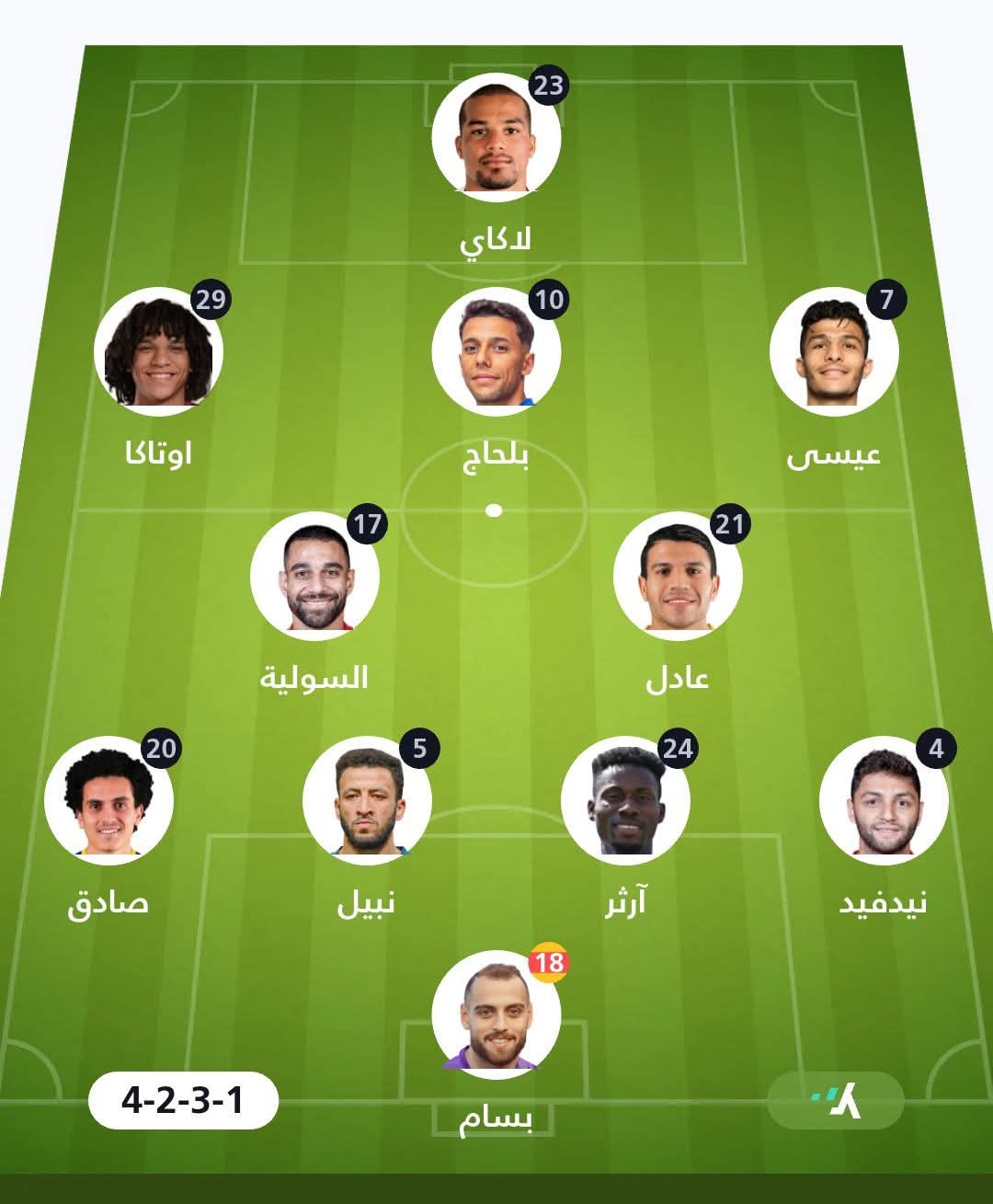 تشكيل الأهلي وسيراميكا