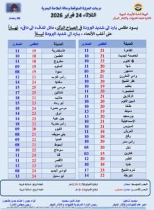شتاء مباغت في نهاية فبراير.. رياح باردة وأمطار واضطراب في الملاحة البحرية اليوم
