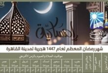 إمساكية أول يوم في شهر رمضان 2026.. موعد أذان المغرب والسحور وعدد ساعات الصيام في القاهرة