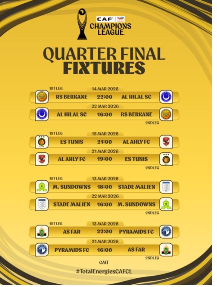 مباريات ربع نهائي دوري أبطال إفريقيا 2026