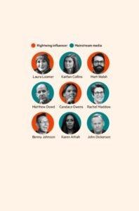 عــــــــــــاجل  ترامب والإعلام.. من حرب مفتوحة إلى إعادة تشكيل المشهد الإعلامي الأمريكي