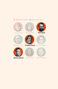 عــــــــــــاجل  ترامب والإعلام.. من حرب مفتوحة إلى إعادة تشكيل المشهد الإعلامي الأمريكي