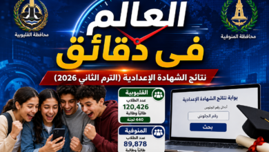 إعلان نتائج الشهادة الإعدادية بالقليوبية