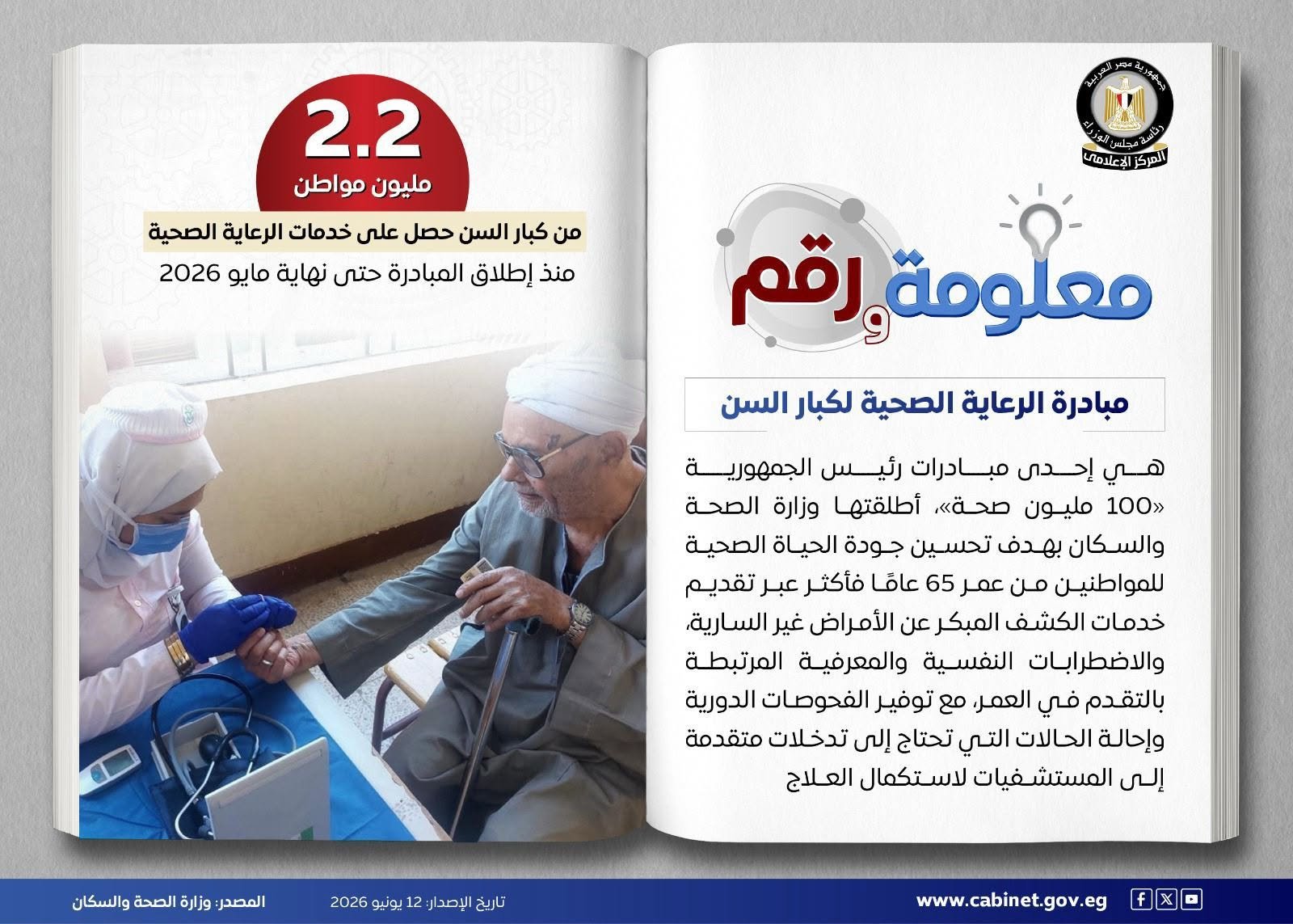 "صورة طبيب مصري يرتدي الزي الرسمي ويقوم بفحص طبي شامل لمواطن مسن مبتسم ضمن مبادرة 'الرعاية الصحية لكبار السن' التي أطلقتها وزارة الصحة والسكان، يظهر فيها كارت المتابعة الدورية وشعار المبادرة في الخلفية."