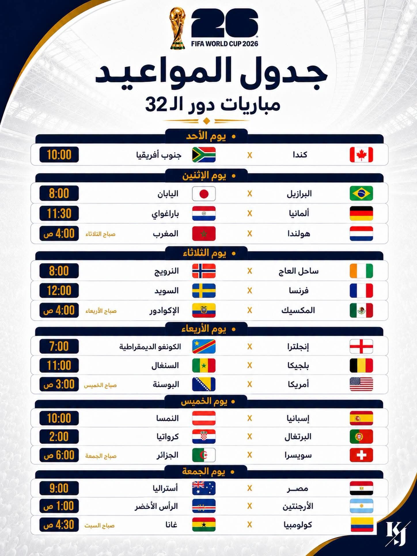 السيد الأعرج يكتب | أرقام كأس العالم 2026.. حصاد استثنائي وأرقام تاريخية قبل انطلاق دور الـ32