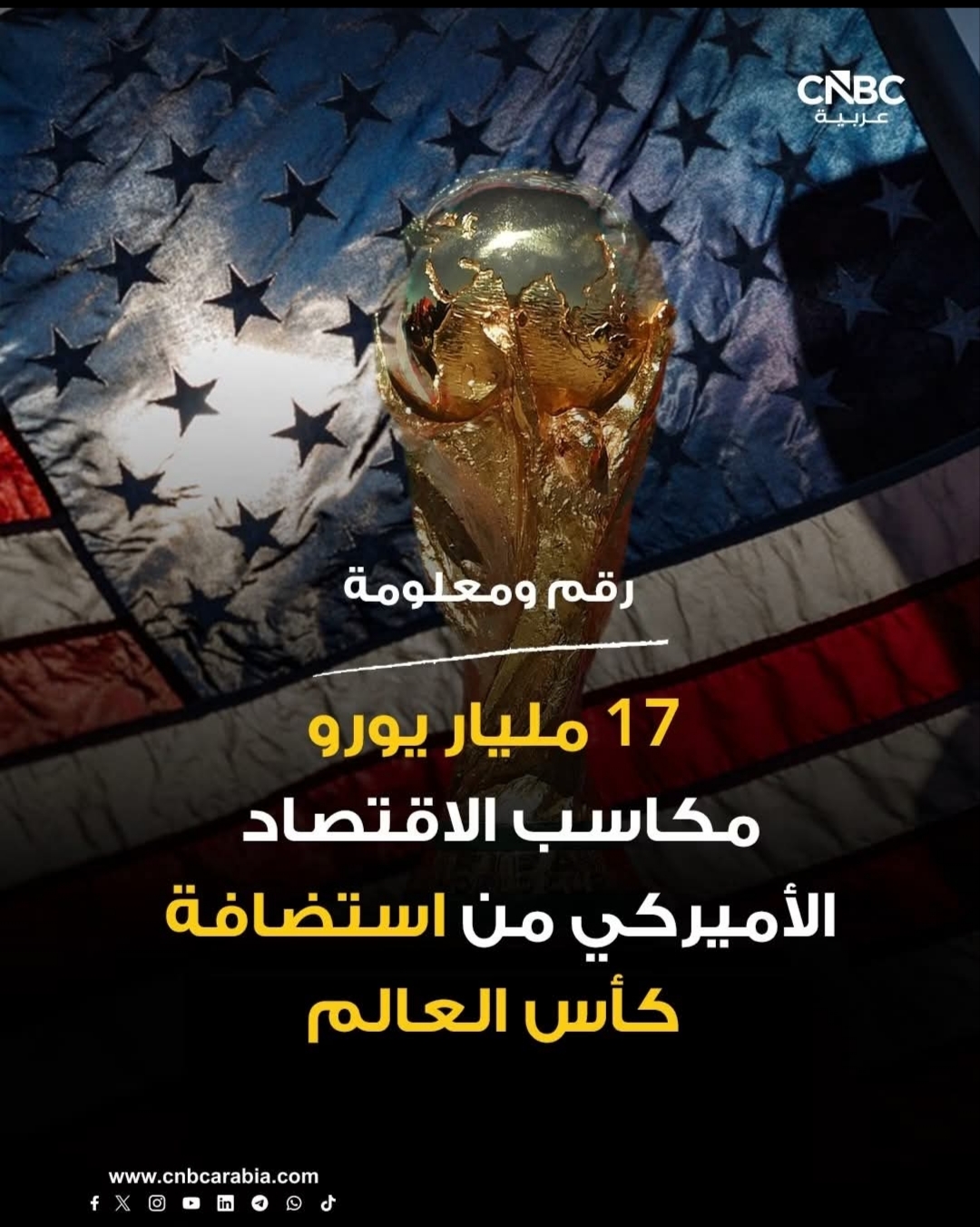 عوائد مونديال 2026