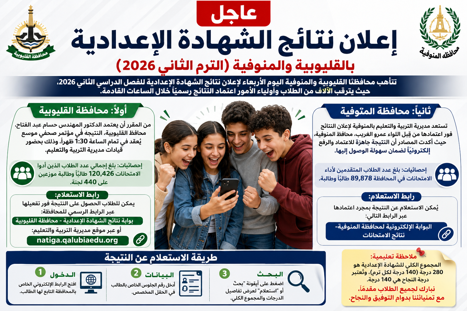 نتائج الشهادة الإعدادية للفصل الدراسي الثاني 2026