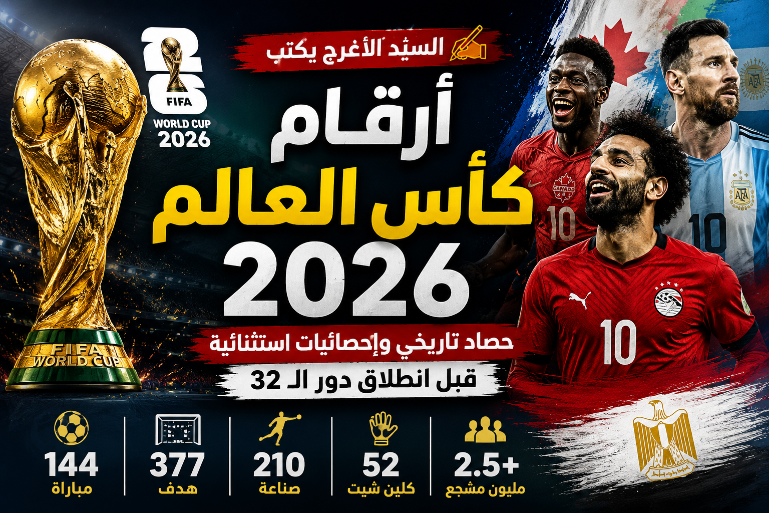 السيد الأعرج يكتب | أرقام كأس العالم 2026.. حصاد استثنائي وأرقام تاريخية قبل انطلاق دور الـ32