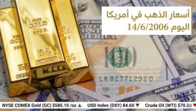 اسعار الذهب في امريكا اليوم: استقرار المعدن الأصفر والملاذ الآمن أمام تقلبات العملة الأمريكية في بورصة نيويورك.