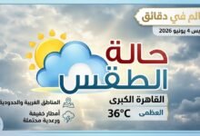 حالة الطقس اليوم..