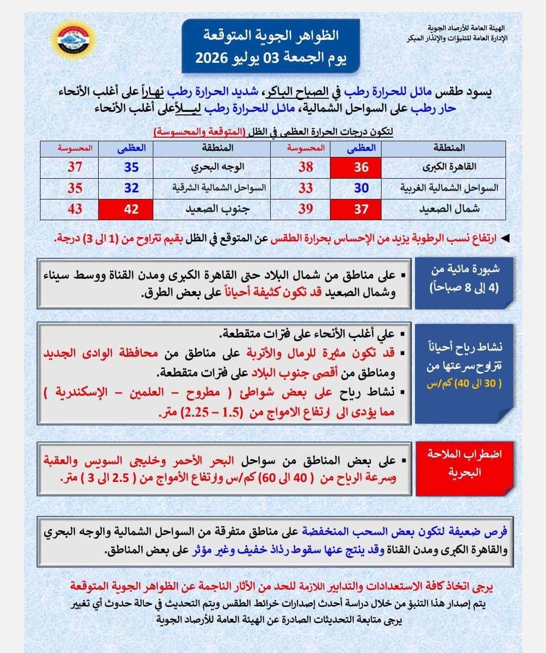 حالة الطقس وتحذيرات الشبورة المائية والرياح