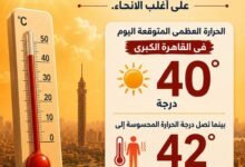درجة الحرارة المعلنة