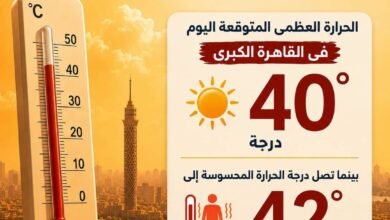 درجة الحرارة المعلنة