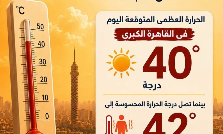 درجة الحرارة المعلنة