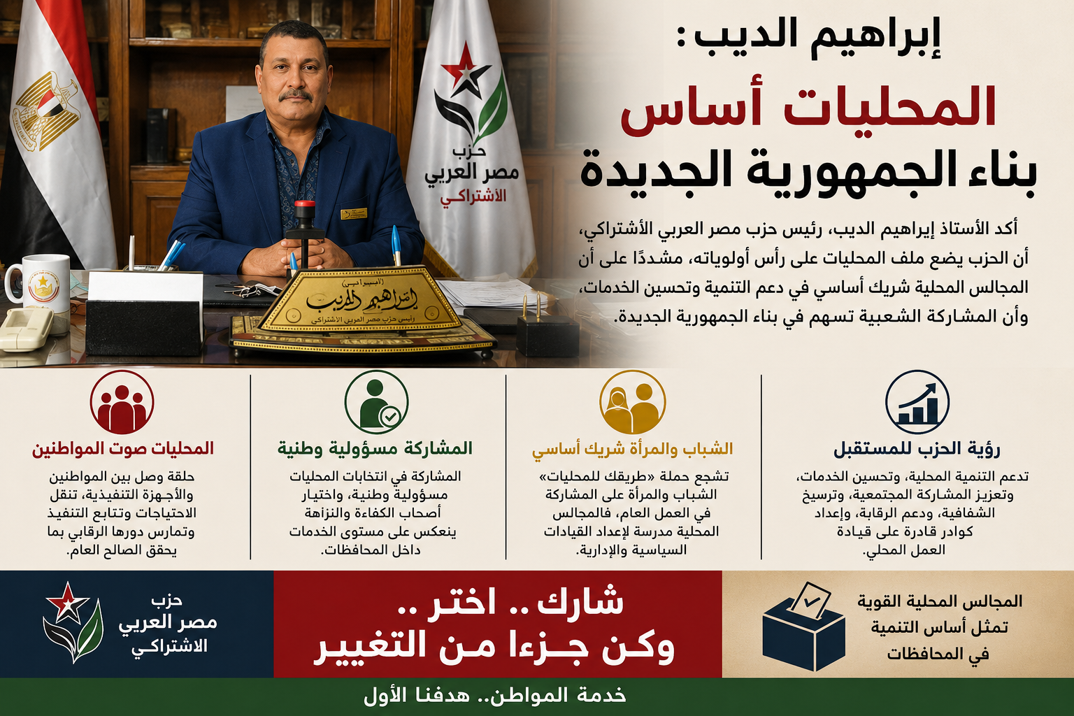 إبراهيم الديب: المحليات أساس بناء الجمهورية الجديدة