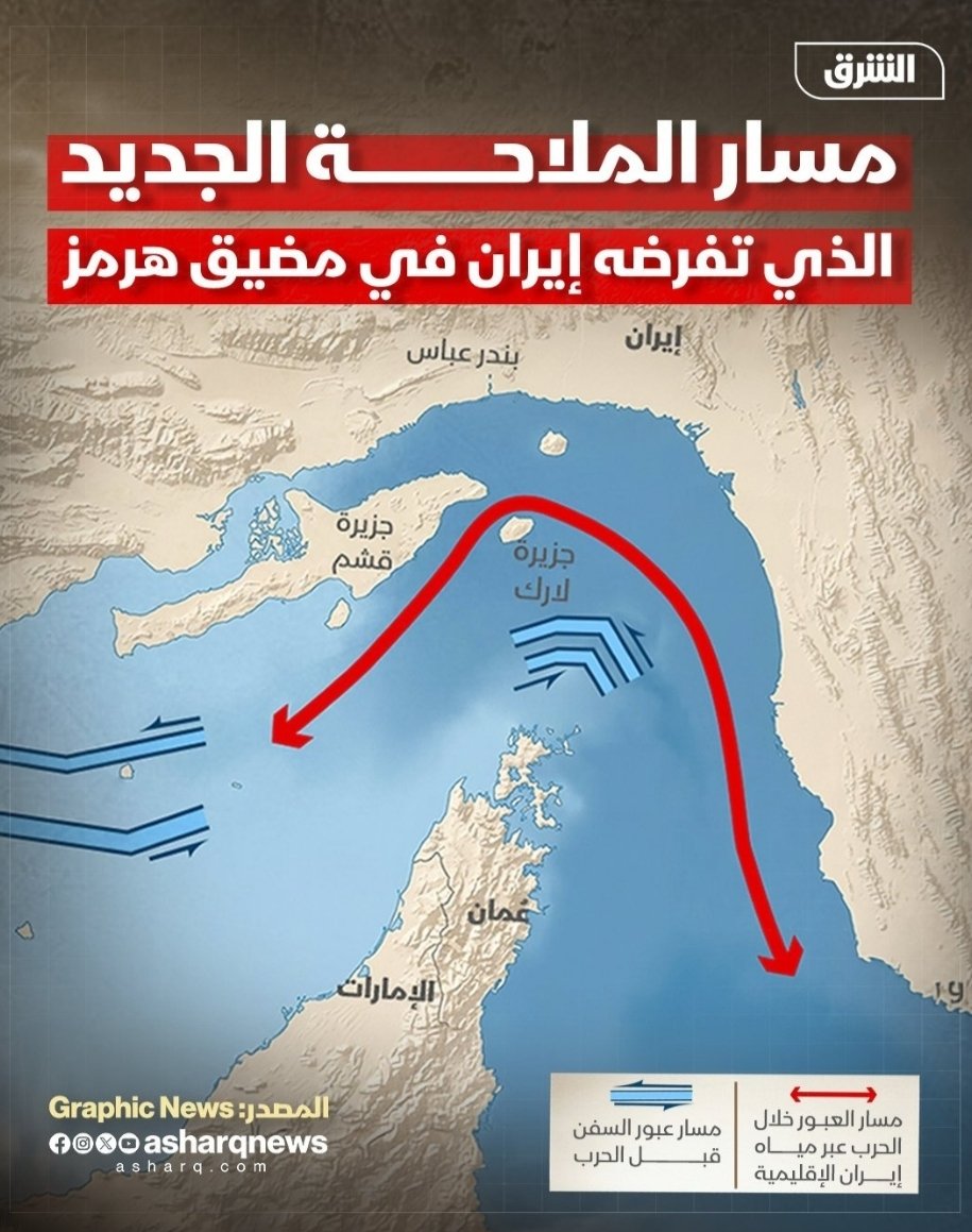 مضيق هرمز حاليا
