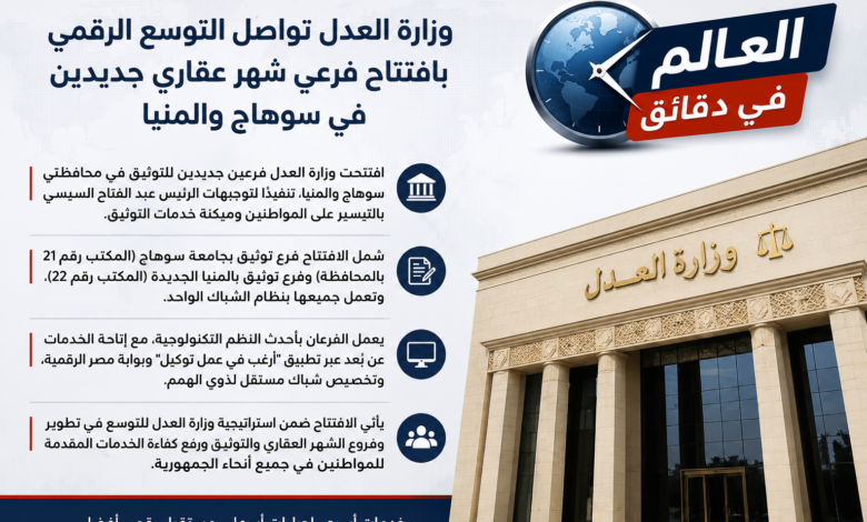 وزارة العدل تواصل التوسع الرقمي بافتتاح فرعي شهر عقاري جديدين