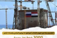 فرصة عمل.. وزارة العمل تعلن 3000 وظيفة برواتب تبدأ من 15 ألف جنيه