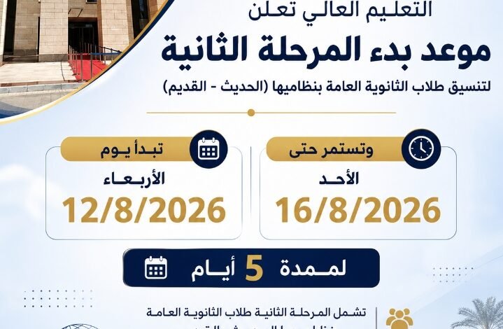 5 أيام تفصل الطلاب عن المرحلة الثانية لتنسيق 2026
