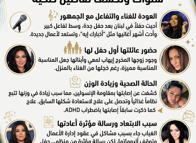 مايا نصري تكشف سر عودتها للغناء وتفاصيل حالتها الصحية