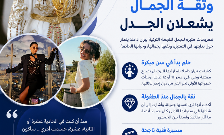 بيران داملا يلماز: حلم الطفولة وثقة الجمال يشعلان الجدل