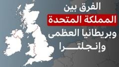 ما الفرق الحقيقي بين بريطانيا وإنجلترا والمملكة المتحدة؟