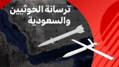 ترسانة الحوثيين والسعودية في مواجهة عسكرية متجددة