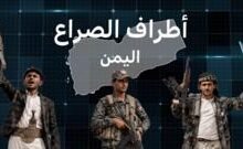 خريطة النفوذ وأبرز أطراف الصراع في اليمن